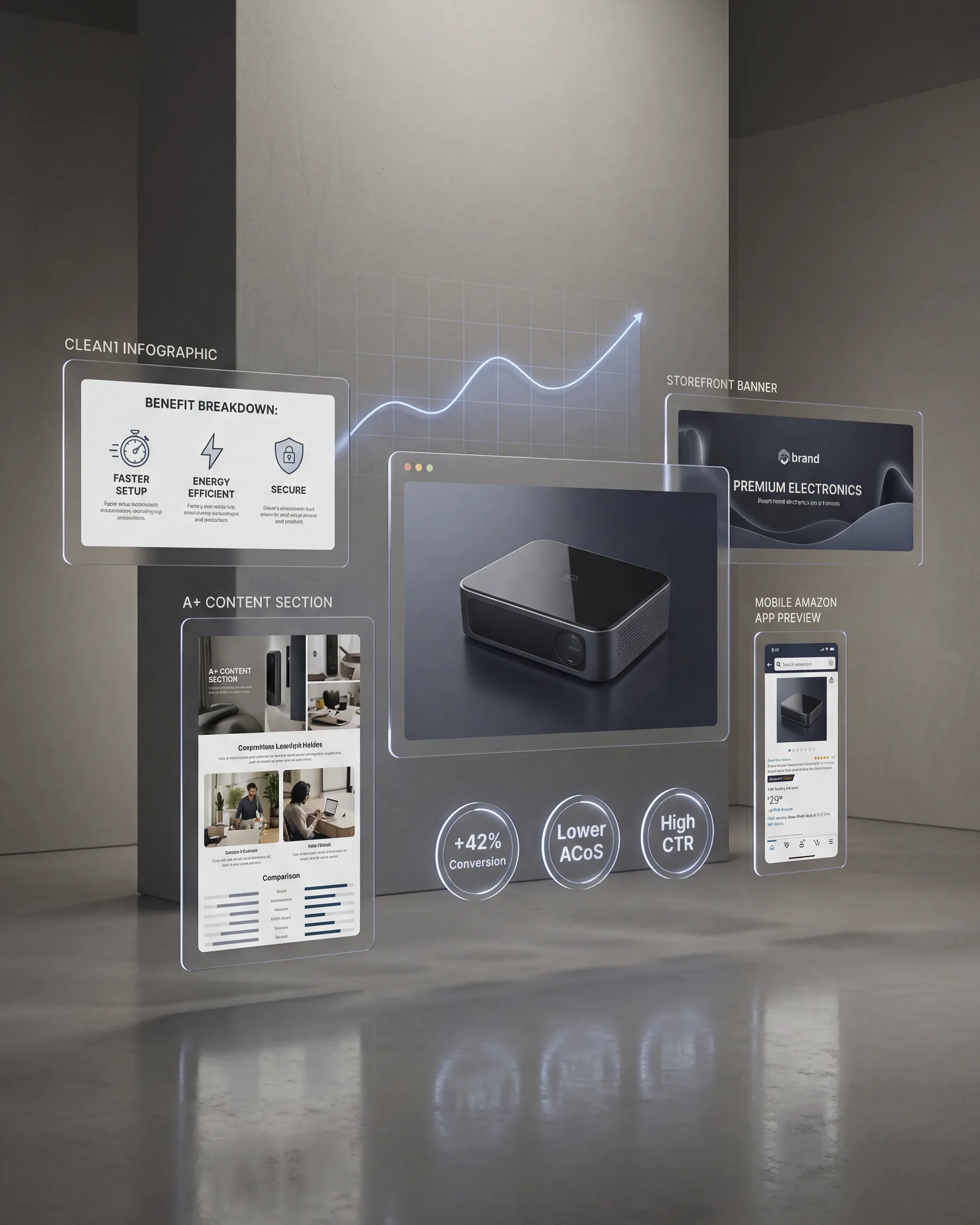 Sattva Visual - Product Photography